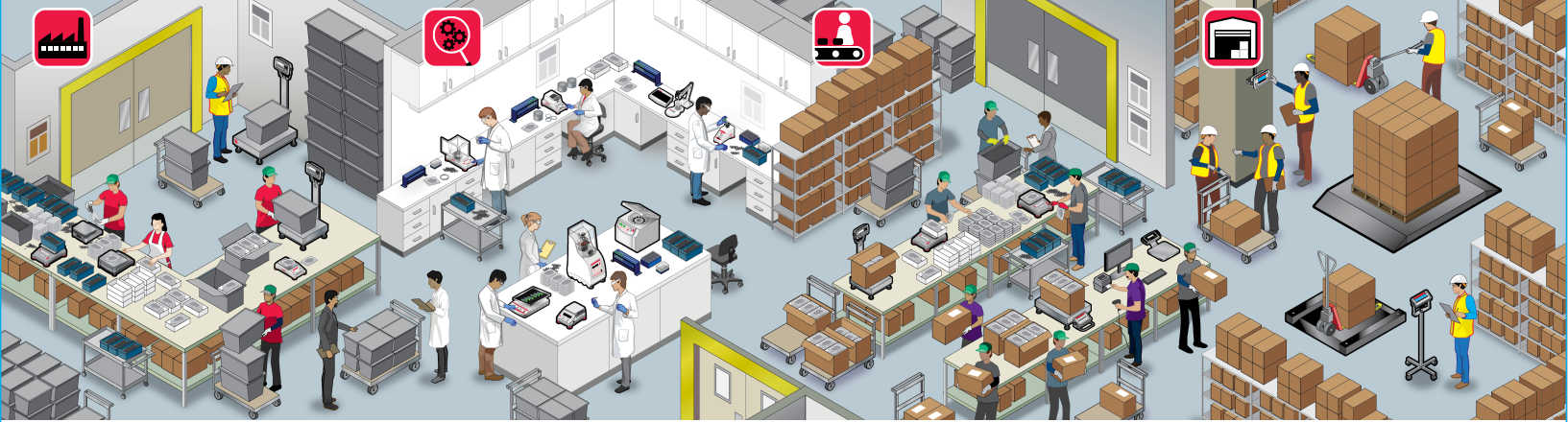 OHAUS Inventory Control Workflow. Perfect for warehouses, retail, and manufacturing.